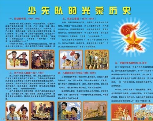 少先队历史图片大全_如何辨别年代