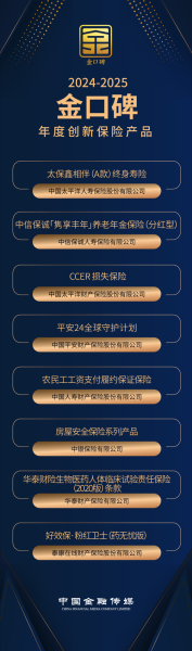 投保创新科技产品有哪些_哪些保险适合初创公司