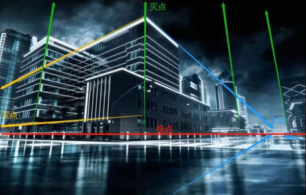 透视科技产品图怎么用_透视图拍摄技巧