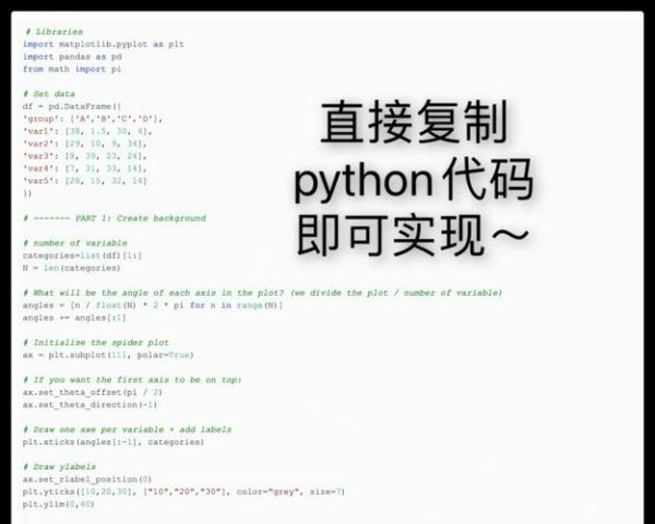 如何用Python批量生成科技产品图片_科技产品图片自动化怎么做