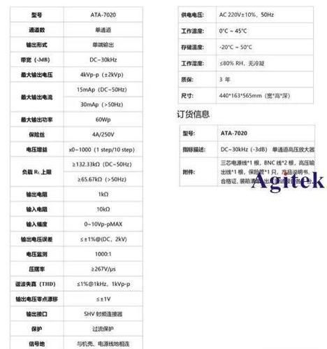 安泰科技产品目录有哪些_如何选择适合的材料