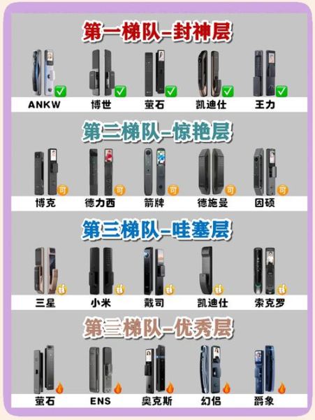 2024年值得买的高科技产品有哪些_如何挑选性价比最高的智能设备