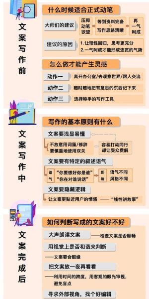 如何提升文案生活成熟度_成熟文案写作技巧有哪些