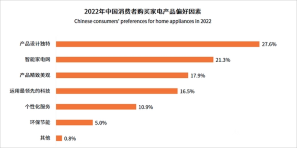 中国科技产品有哪些_如何快速了解