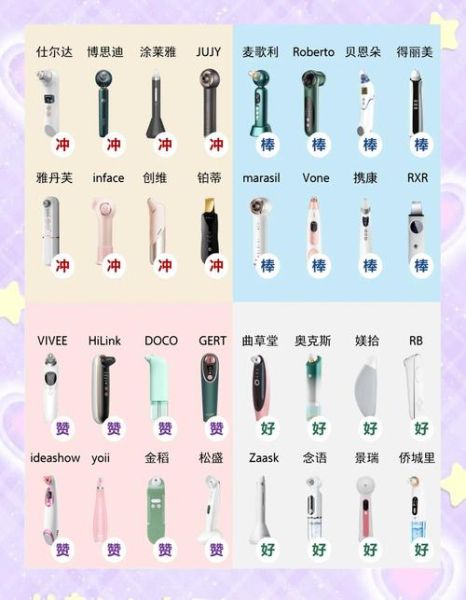 黑科技产品真的有用吗_如何挑选黑科技产品