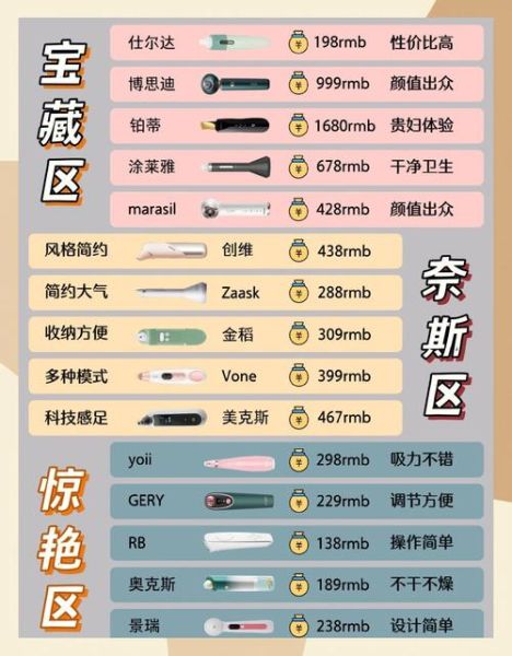 黑科技产品真的有用吗_如何挑选黑科技产品