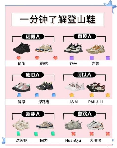 爬山穿什么鞋合适_爬山需要准备哪些东西