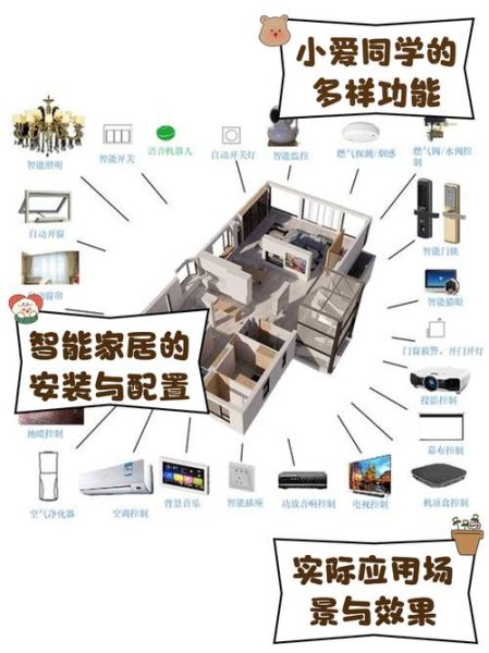 智能家居有哪些品牌_如何选择智能家居系统