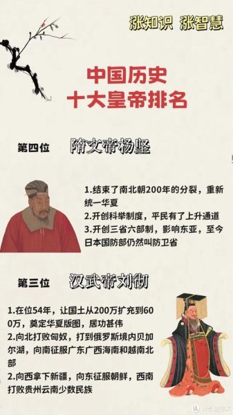 中国历史之最有哪些_中国历史之最排名