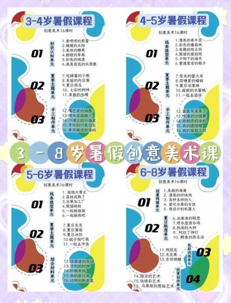 少儿艺术暑假班哪家好_如何挑选适合孩子的课程