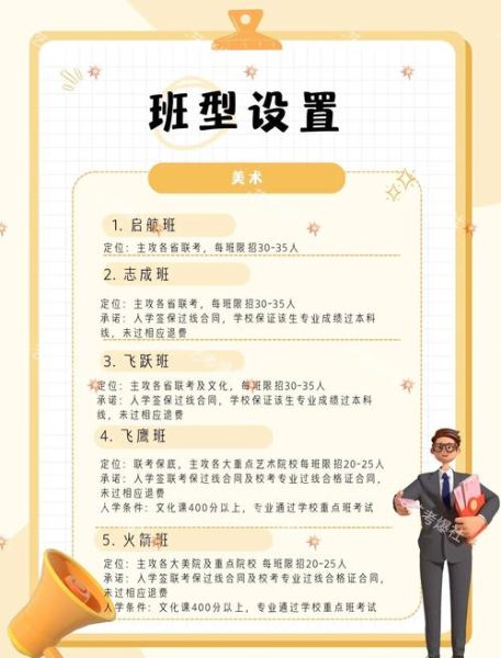 艺术测评有必要做吗_艺术测评对孩子升学有用吗