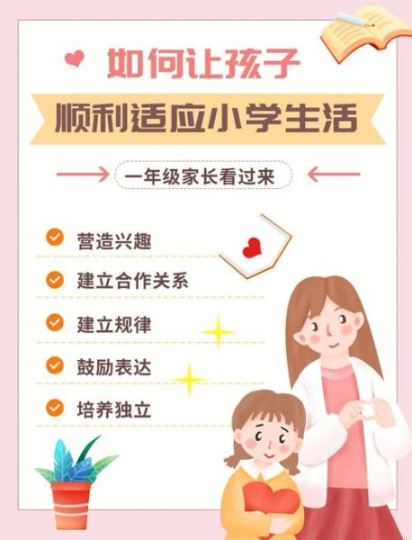 幼儿园升小学准备什么_如何适应小学生活