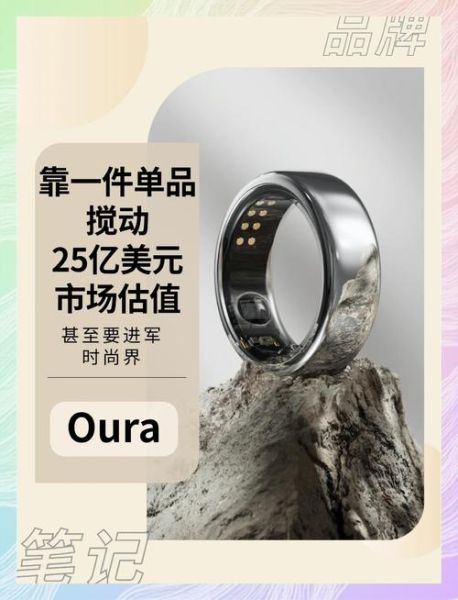 什么是AI智能戒指_如何选购AI智能戒指