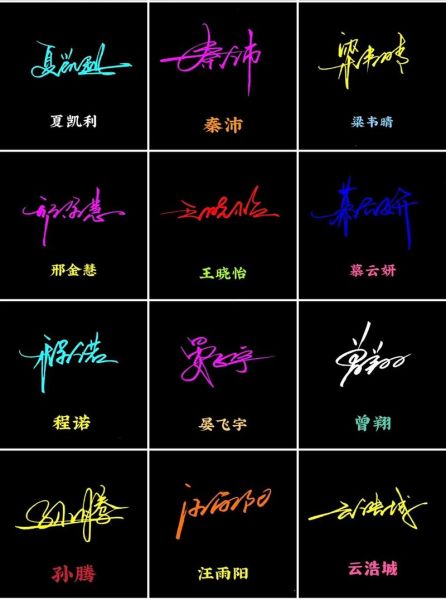 宝宝艺术签名怎么设计_宝宝艺术签名多少钱