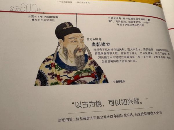 历史本身图片大全_如何辨别真实史料