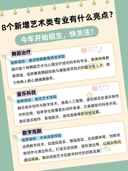 艺术培训班怎么选_艺术培训活动有哪些亮点