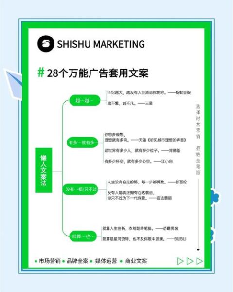 平面艺术文案怎么写_平面广告文案技巧