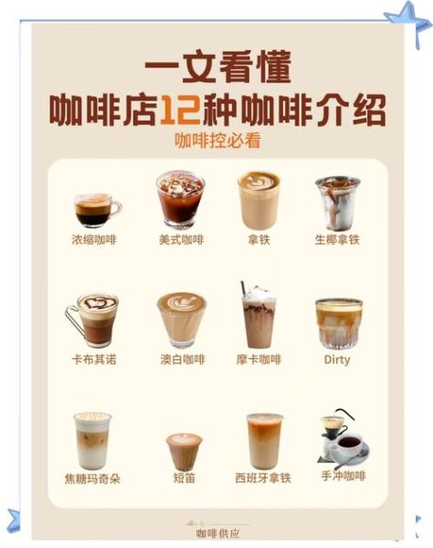 生活拿铁怎么做_生活拿铁和普通拿铁区别