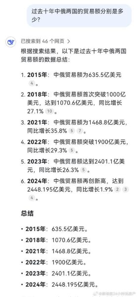 中俄贸易高科技产品占比_如何提升