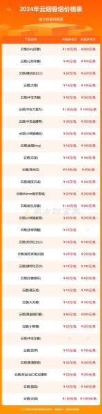 绎云科技产品价格_多少钱一套