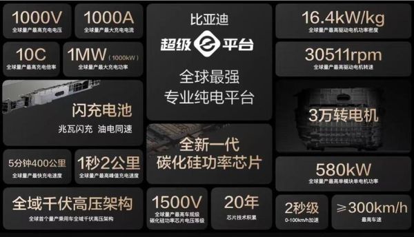 超级黑科技产品真的有用吗_值得买吗