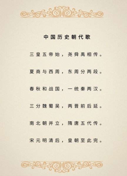 历史朝代诗歌大全_如何按朝代快速查找