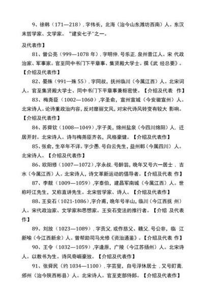 历史朝代诗歌大全_如何按朝代快速查找