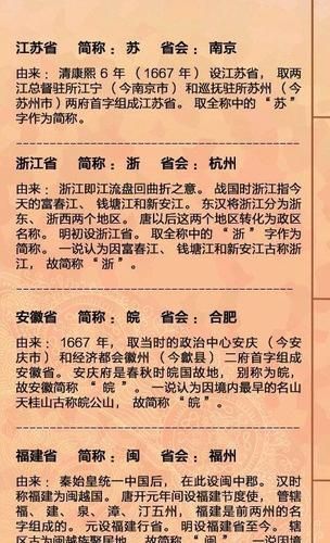 各省历史名字大全_古代省名由来