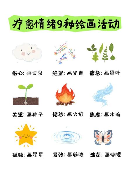 艺术治愈人生_如何用绘画疗愈情绪