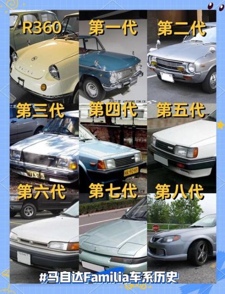 马自达历史视频大全_马自达经典车型回顾