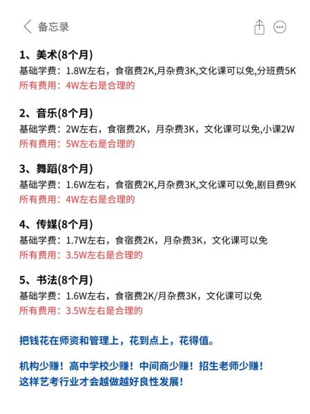 艺术培训收费多少钱_怎么选性价比高的课程