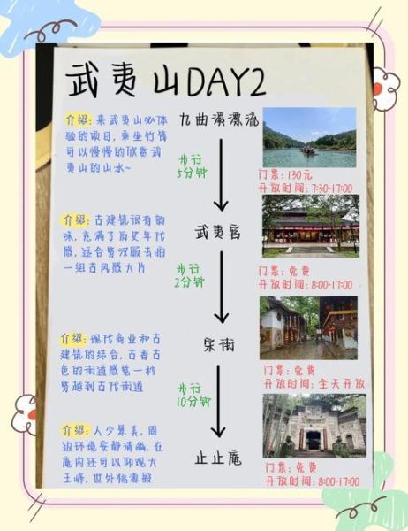 武夷山民宿住哪里好_武夷山三日游怎么安排