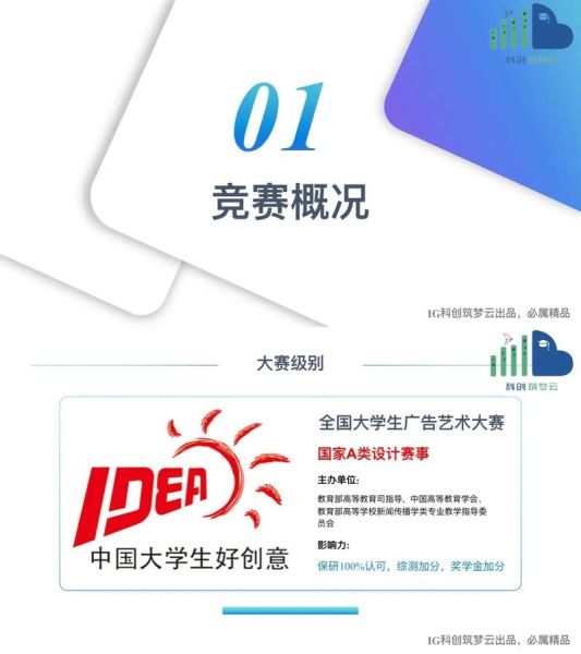 如何报名全国大学生广告艺术大赛_获奖作品怎么准备