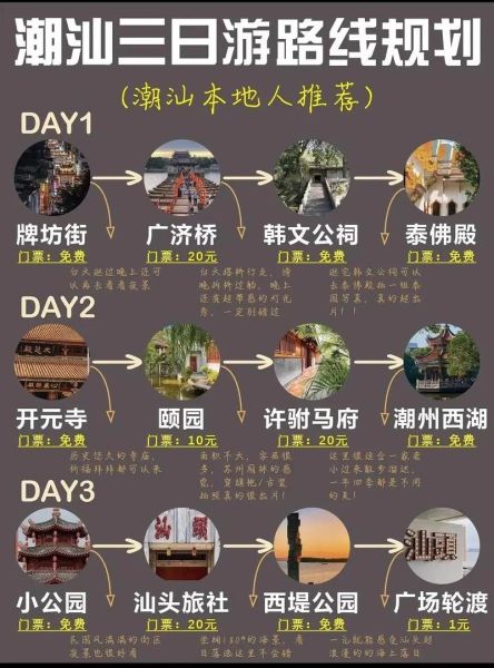 潮汕历史简介大全_潮汕文化起源