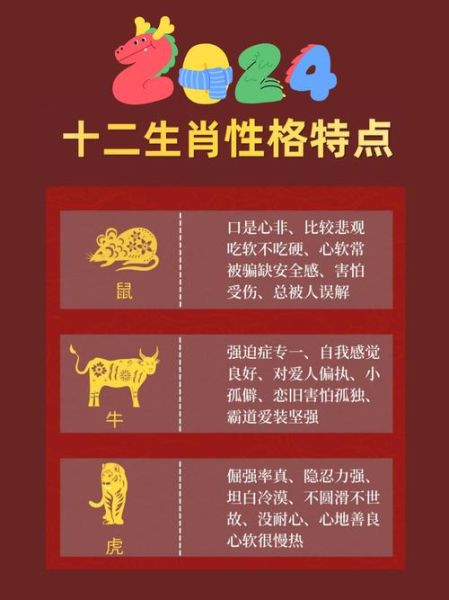 十二生肖性格特点_生肖运势如何提升