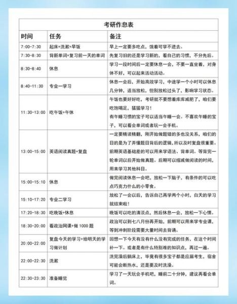 研究生生活怎么过_读研期间如何规划