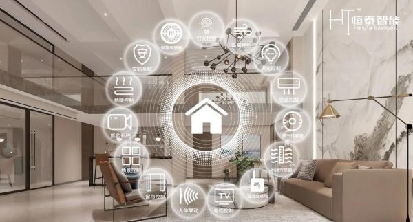 智能穿戴如何改变生活_智能家居真的节能吗