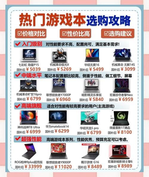 高科技产品哪家好用_如何挑选不踩坑