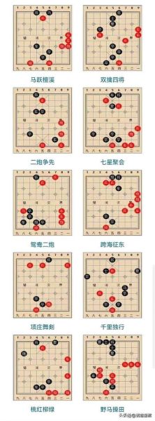 历史棋谱大全_如何查询古谱