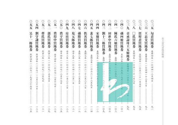 古代墓葬书籍有哪些_如何鉴别古墓真伪