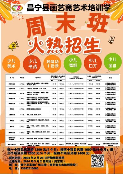 艺术培训学什么_艺术培训怎么选