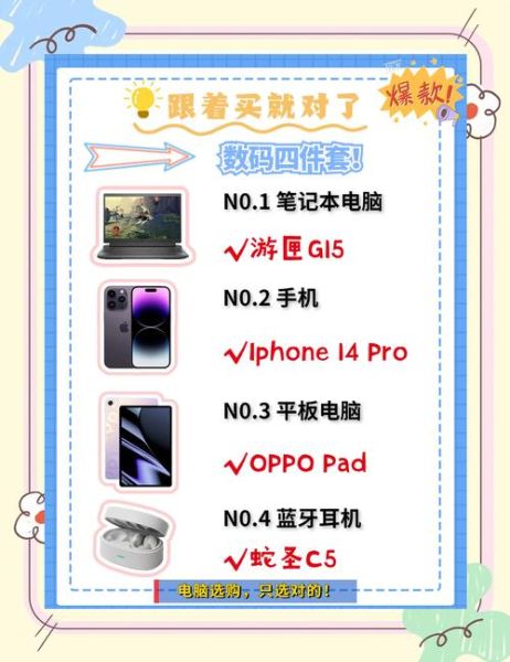 现在买科技产品赚钱吗_2024年哪些数码值得囤