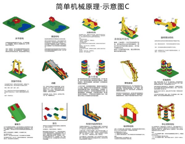 科技产品与数理化有关吗_数理化知识如何提升科技体验
