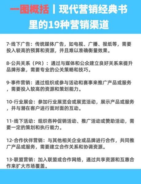东北高科技产品销售怎么做_东北高科技产品销售渠道有哪些
