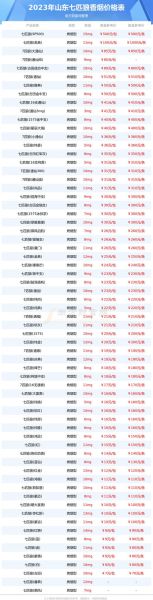 小鸟科技产品价格表_多少钱一台