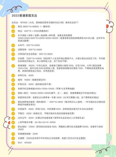 生活水平降低怎么办_如何节省开支