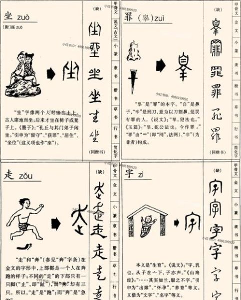 汉字起源是什么_汉字演变过程