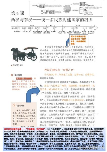 汉朝历史考点有哪些_汉朝为什么分为西汉东汉