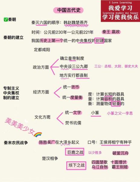 汉朝历史考点有哪些_汉朝为什么分为西汉东汉