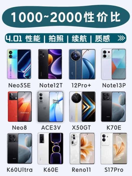 2024年值得入手的旗舰手机有哪些_如何挑选高性价比5G手机